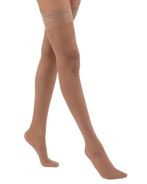 Juzo Basic 4410AG Thigh Highs w/ Silicone Border 15-20 mmHg