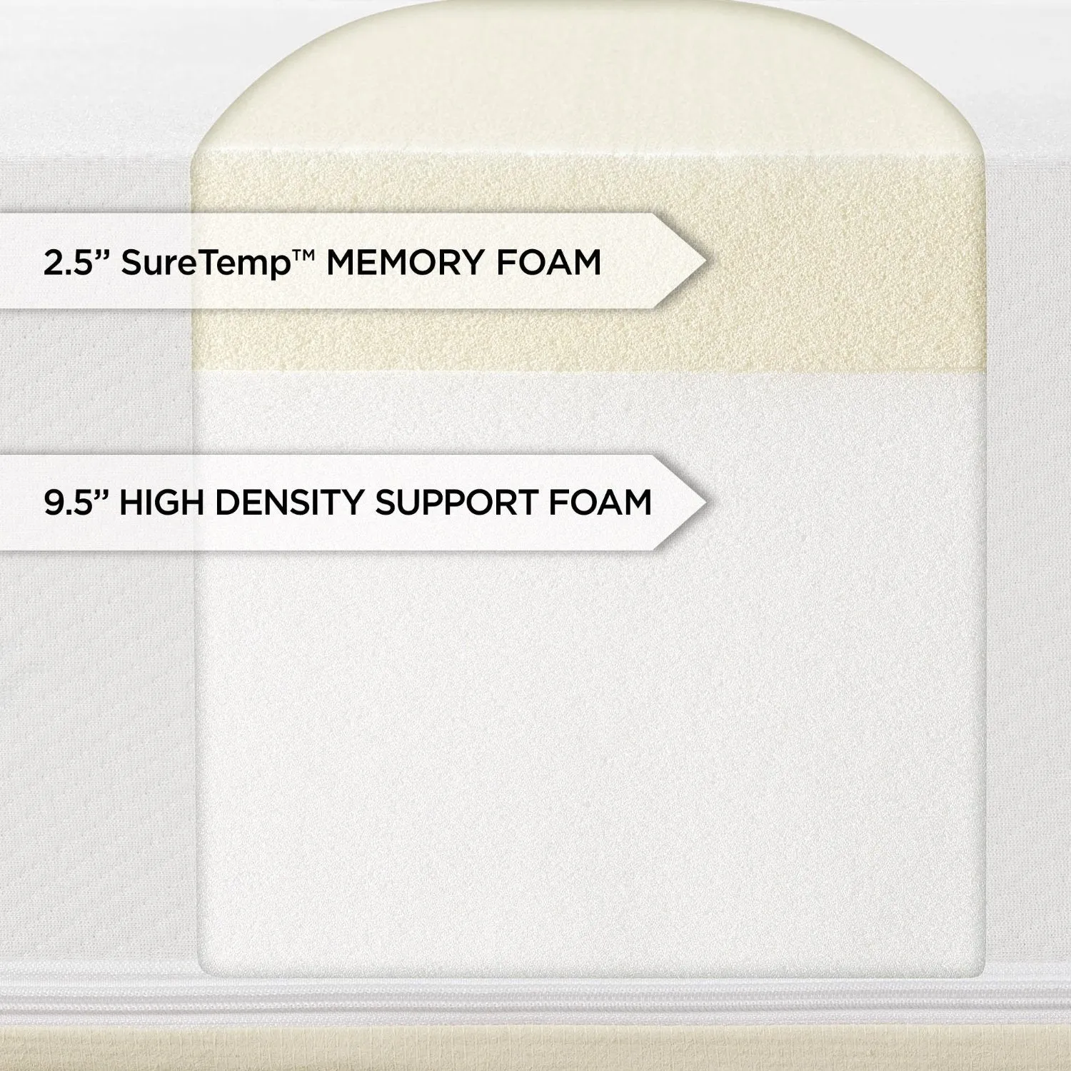 King size 12-inch Thick Memory Foam Mattress