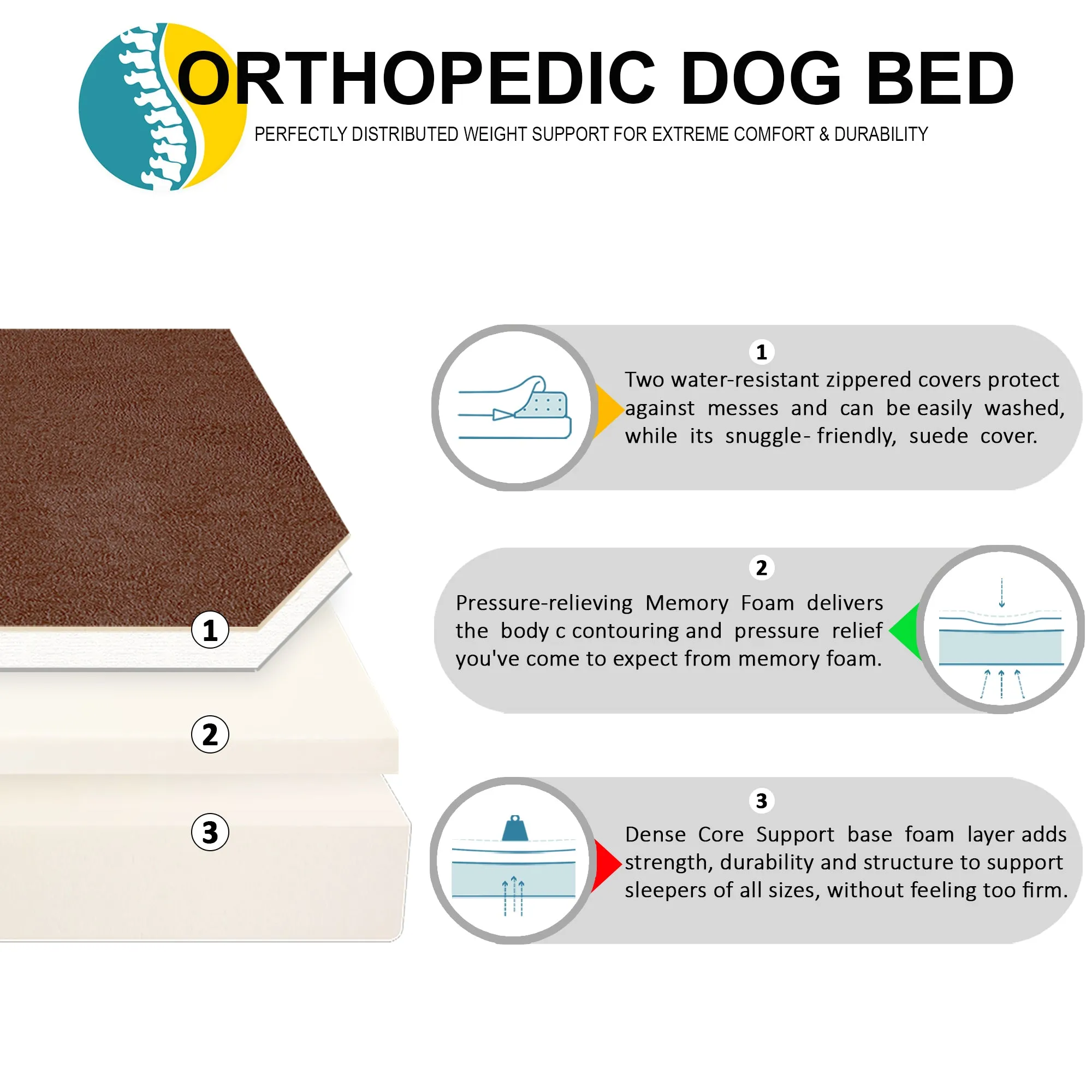 Orthopedic Waterproof Memory Foam Bed With Pillow Brown - Large