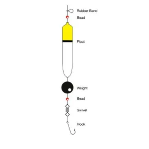 Tronixpro Float Kit 35g