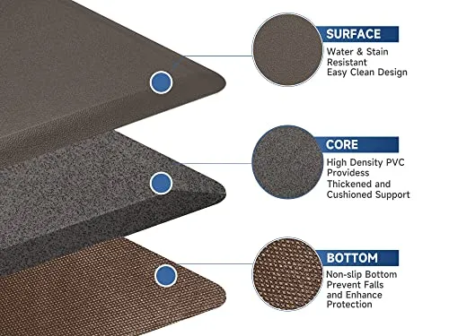 ZVV 2PCS Kitchen Mat Cushioned Anti Fatigue Kitchen Rug,17.3" X 30", Waterproof Non Slip Memory Foam Kitchen Mats and Rugs Heavy Duty Ergonomic Comfort Rugs for Kitchen,Floor Home,Office,Sink,Laundry